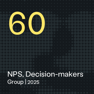 Ropo Achieves NPS of 60 in 2025: Strong Client Trust Across the Nordics