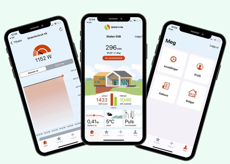 Ropo Signs Agreement with Sodvin for a Fully Integrated Invoicing Solution