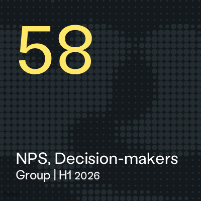 H1 2026 Decision-Maker NPS 58: Continued Client Confidence